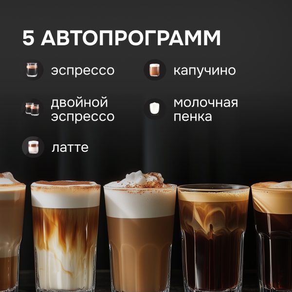 Кофеварка Zigmund & Shtain ZCM-887