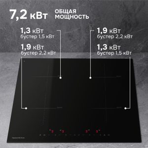 Варочная панель Zigmund & Shtain CI 22.6 B