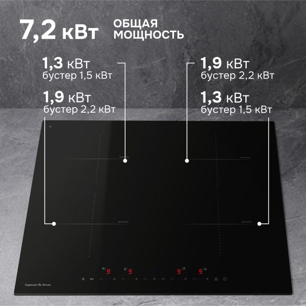 Варочная панель Zigmund & Shtain CI 22.6 B