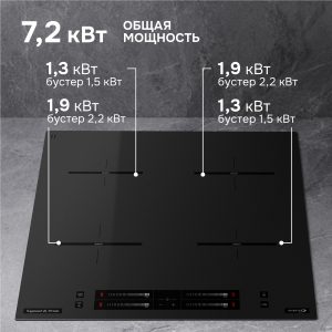 Варочная панель Zigmund & Shtain CI 23.6 B