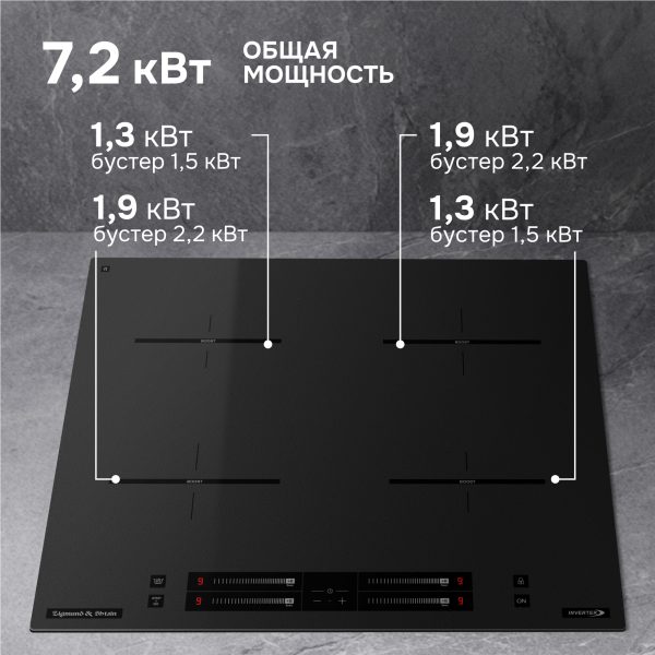 Варочная панель Zigmund & Shtain CI 23.6 B