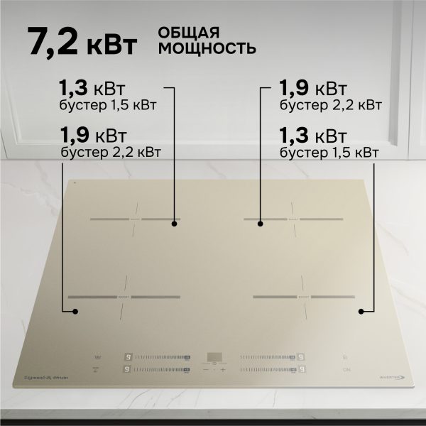 Варочная панель Zigmund & Shtain CI 23.6 I