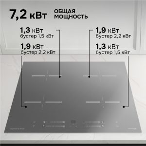 Варочная панель Zigmund & Shtain CI 23.6 S
