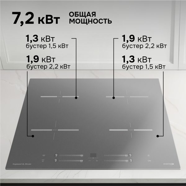 Варочная панель Zigmund & Shtain CI 23.6 S