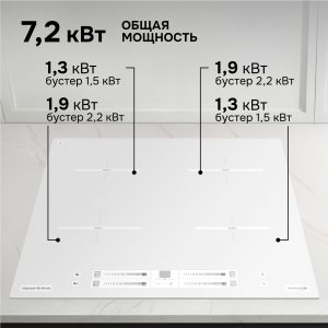 Варочная панель Zigmund & Shtain CI 23.6 W