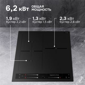 Варочная панель Zigmund & Shtain CI 24.4 B