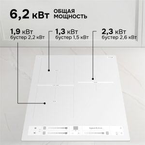 Варочная панель Zigmund & Shtain CI 24.4 W