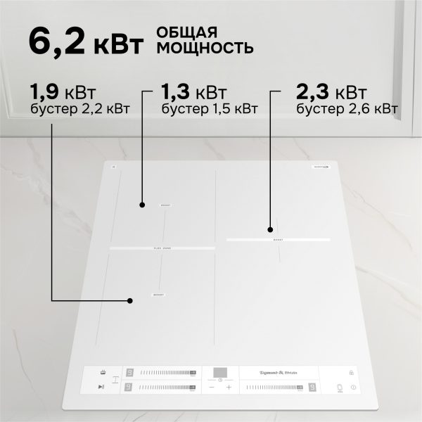 Варочная панель Zigmund & Shtain CI 24.4 W