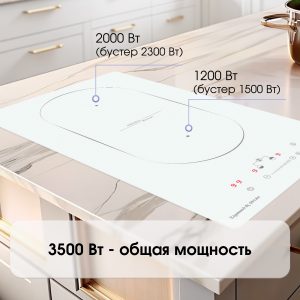 Варочная панель Zigmund & Shtain CI 29.3 W