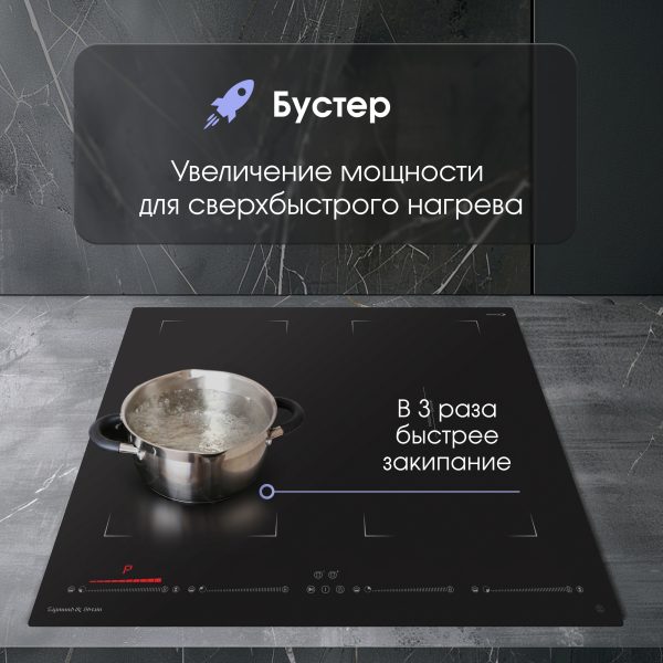 Варочная панель Zigmund & Shtain CI 29.6 B