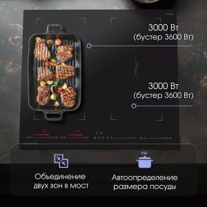 Варочная панель Zigmund & Shtain CI 29.6 B