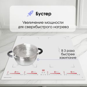 Варочная панель Zigmund & Shtain CI 29.6 W