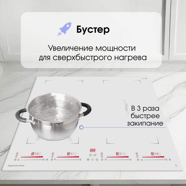 Варочная панель Zigmund & Shtain CI 29.6 W