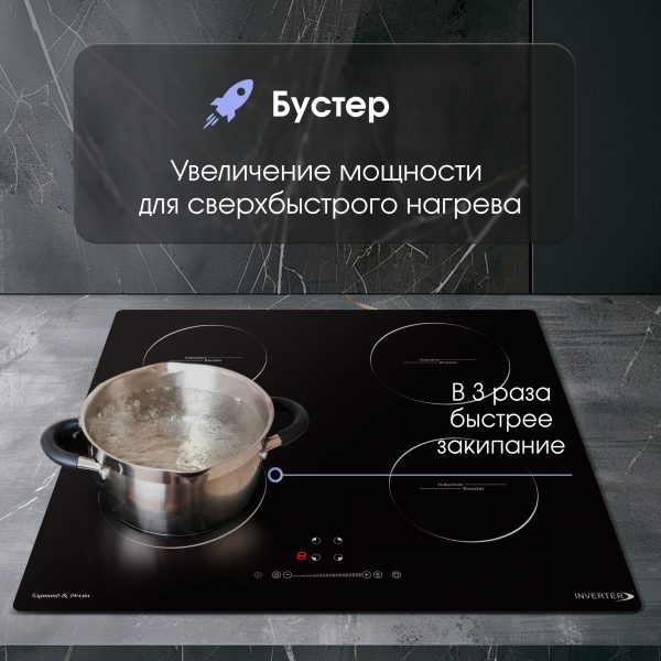 Варочная панель Zigmund & Shtain CI 30.6 B