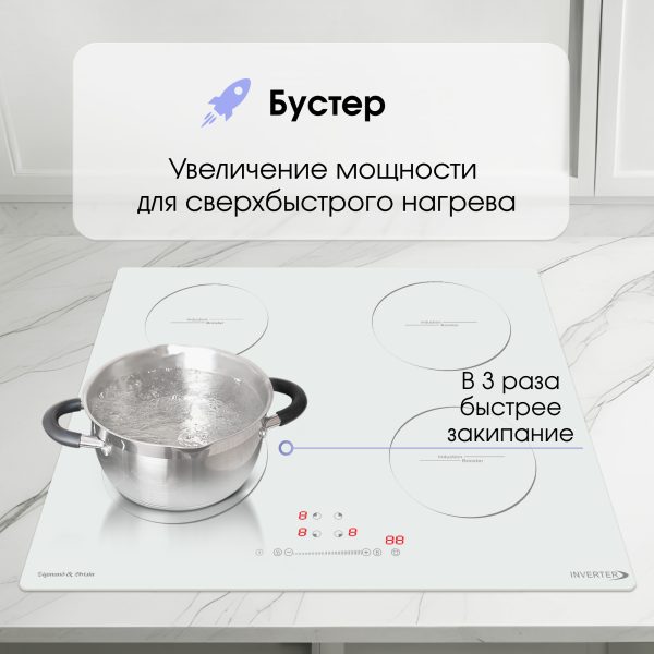 Варочная панель Zigmund & Shtain CI 30.6 W