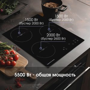 Варочная панель Zigmund & Shtain CI 33.4 B