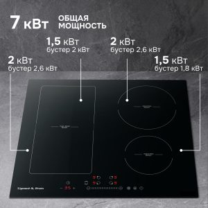 Варочная панель Zigmund & Shtain CI 34.6 B