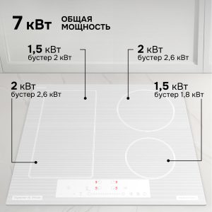 Варочная панель Zigmund & Shtain CI 34.6 W