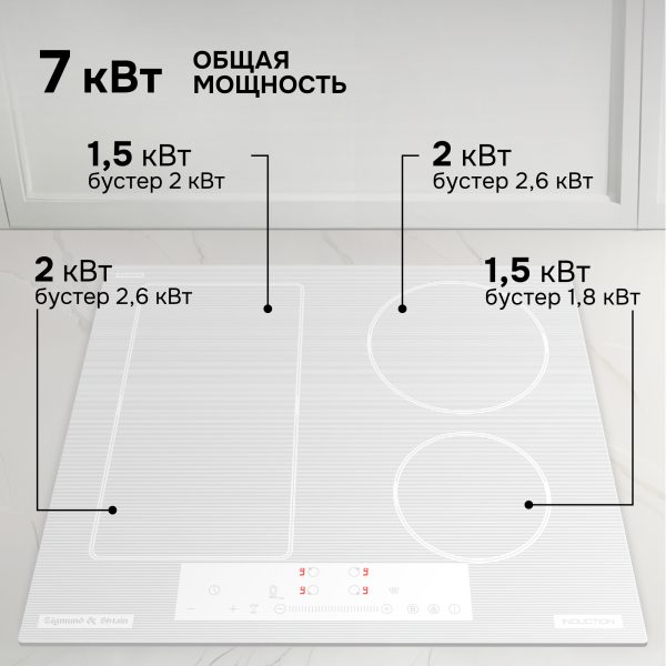 Варочная панель Zigmund & Shtain CI 34.6 W