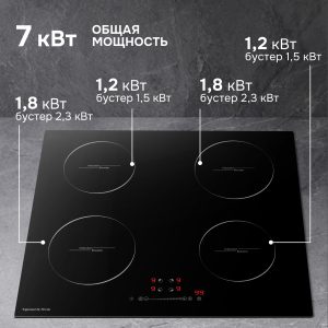 Варочная панель Zigmund & Shtain CI 35.6 B