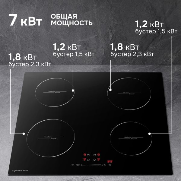 Варочная панель Zigmund & Shtain CI 35.6 B