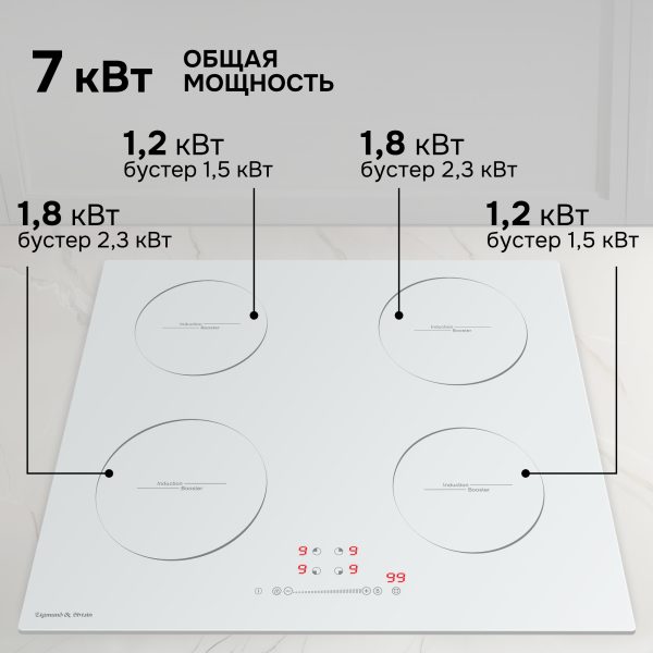 Варочная панель Zigmund & Shtain CI 35.6 W