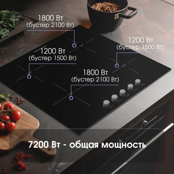 Варочная панель Zigmund & Shtain CI 45.6 B