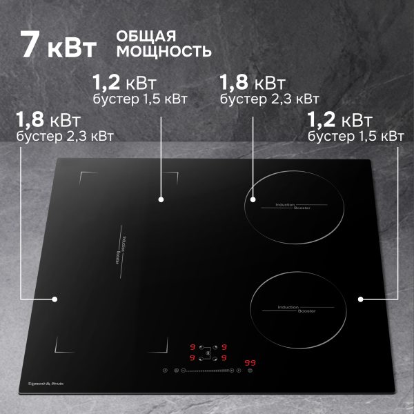 Варочная панель Zigmund & Shtain CI 46.6 B