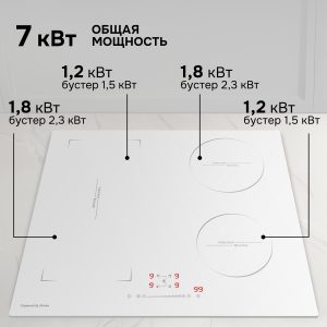 Варочная панель Zigmund & Shtain CI 46.6 W