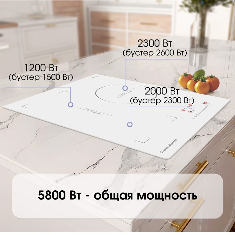 Варочная панель Zigmund & Shtain CI 49.4 W