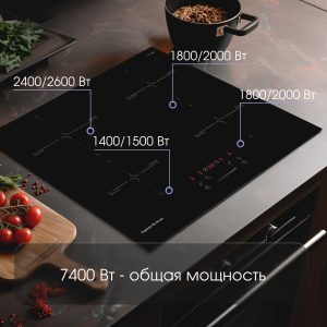 Варочная панель Zigmund & Shtain CI 60.6 B