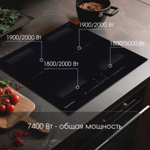 Варочная панель Zigmund & Shtain CI 62.6 B