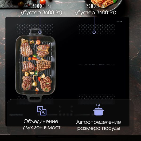 Варочная панель Zigmund & Shtain CI 62.6 B