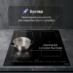 Варочная панель Zigmund & Shtain CI 69.6 B