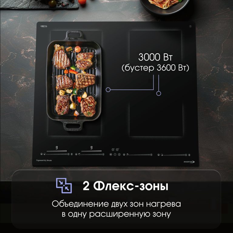 Варочная панель Zigmund & Shtain CI 69.6 B