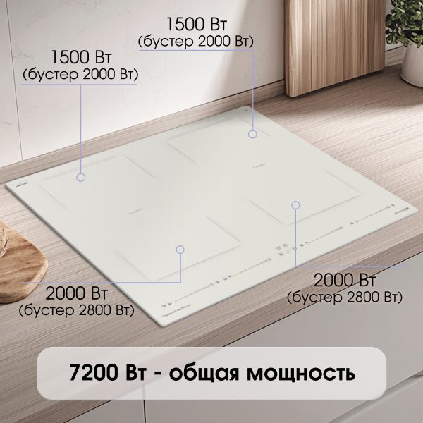 Варочная панель Zigmund & Shtain CI 69.6 I