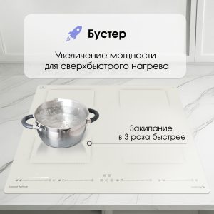 Варочная панель Zigmund & Shtain CI 69.6 I