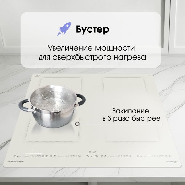 Варочная панель Zigmund & Shtain CI 69.6 I