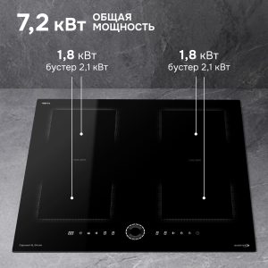 Варочная панель Zigmund & Shtain CI 79.6 B