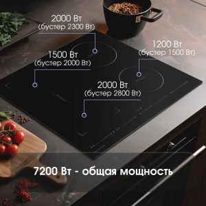 Варочная панель Zigmund & Shtain CIS 032.60 BX