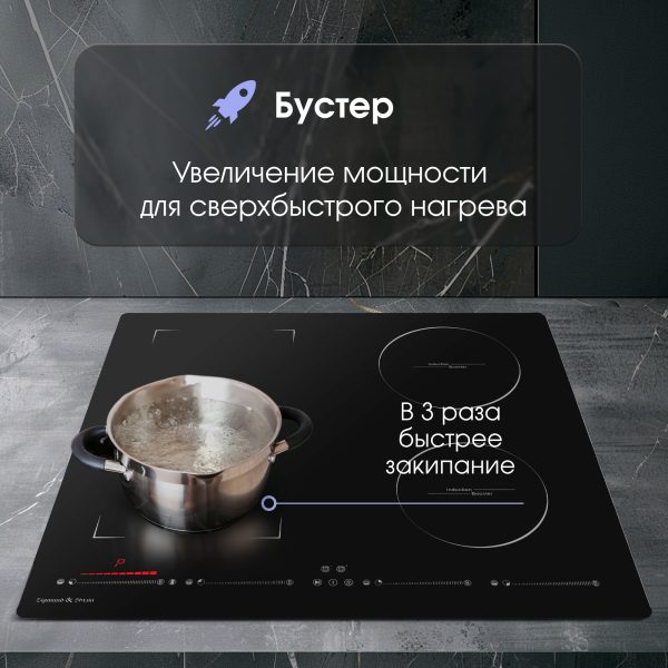 Варочная панель Zigmund & Shtain CIS 032.60 BX
