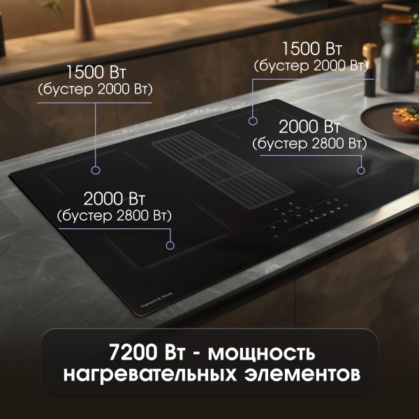 Варочная панель Zigmund & Shtain CIS 311.75 BX