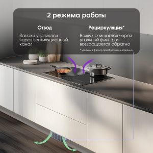 Варочная панель Zigmund & Shtain CIS 311.75 BX