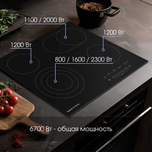 Варочная панель Zigmund & Shtain CN 38.6 B