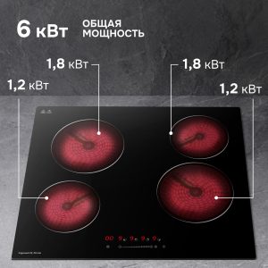 Варочная панель Zigmund & Shtain CN 42.6 B