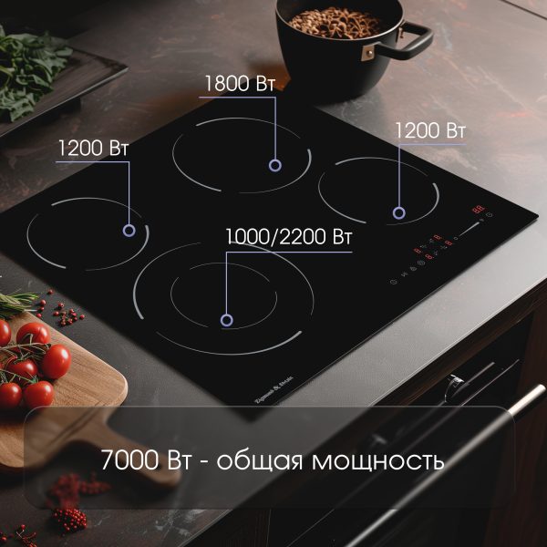 Варочная панель Zigmund & Shtain CN 50.6 B