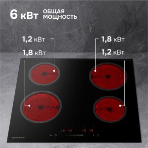 Варочная панель Zigmund & Shtain CN 52.6 B