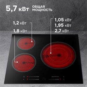 Варочная панель Zigmund & Shtain CN 53.6 B