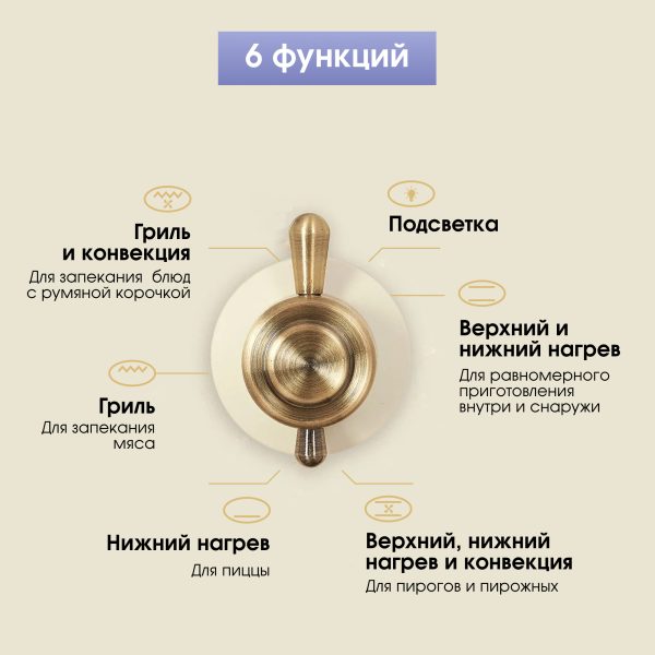 Духовой электрический шкаф Zigmund & Shtain E 134 X