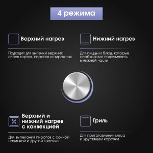 Духовой электрический шкаф Zigmund & Shtain E 136 S